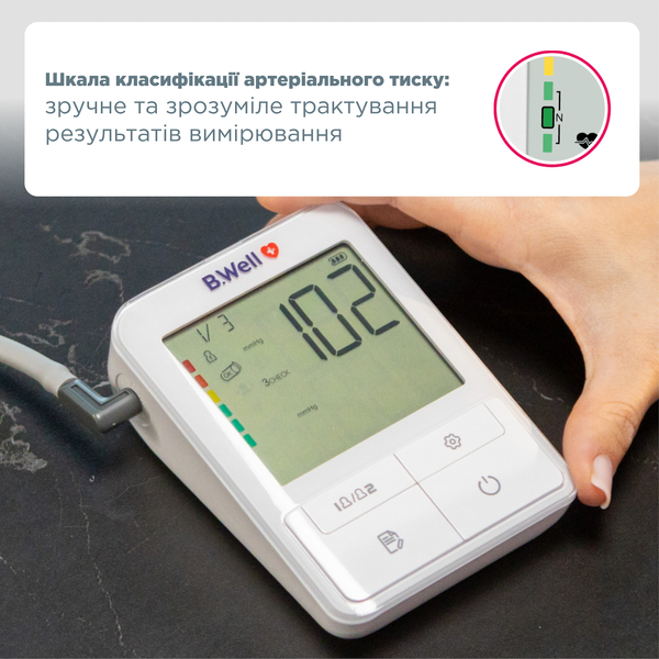 Автоматический тонометр B.Well MED-51 с адаптером и манжетой M-L 22-42 см MED-51/adapter фото
