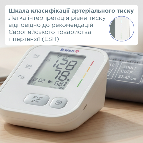 Автоматический тонометр B.Well PRO-25 с адаптером и манжетой M-L 22-42 см PRO-22/Adapter фото