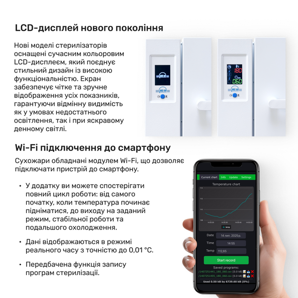 Стерилизатор воздушный ГП-40 с ЖК-дисплеем и WiFi NGP-40-LCD фото