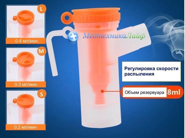 Розпилювач для небулайзера Gamma Effect New (Гамма Ефект Нью) 35035 фото