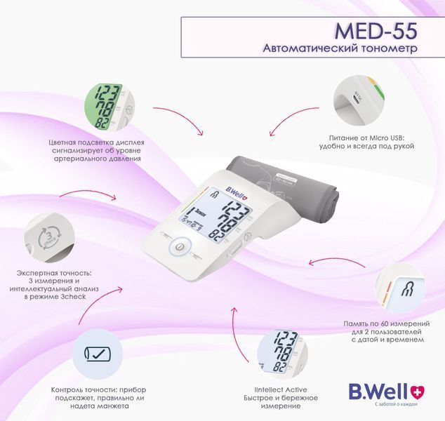 Автоматичний тонометр MED-55 B. Well (Швейцарія) 7055 фото