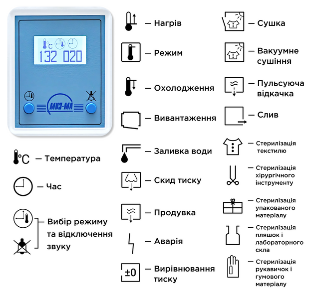 Стерилизатор паровой ГК-20 с вакуумной сушкой 75208 фото