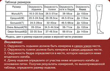 Розмірна таблиця Компресійні колготи RxFit 2 клас компресії