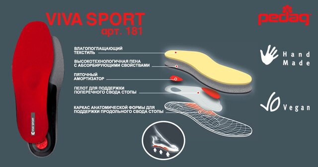 VIVA SPORT 181 PEDAG VIVA SPORT 181 PEDAG